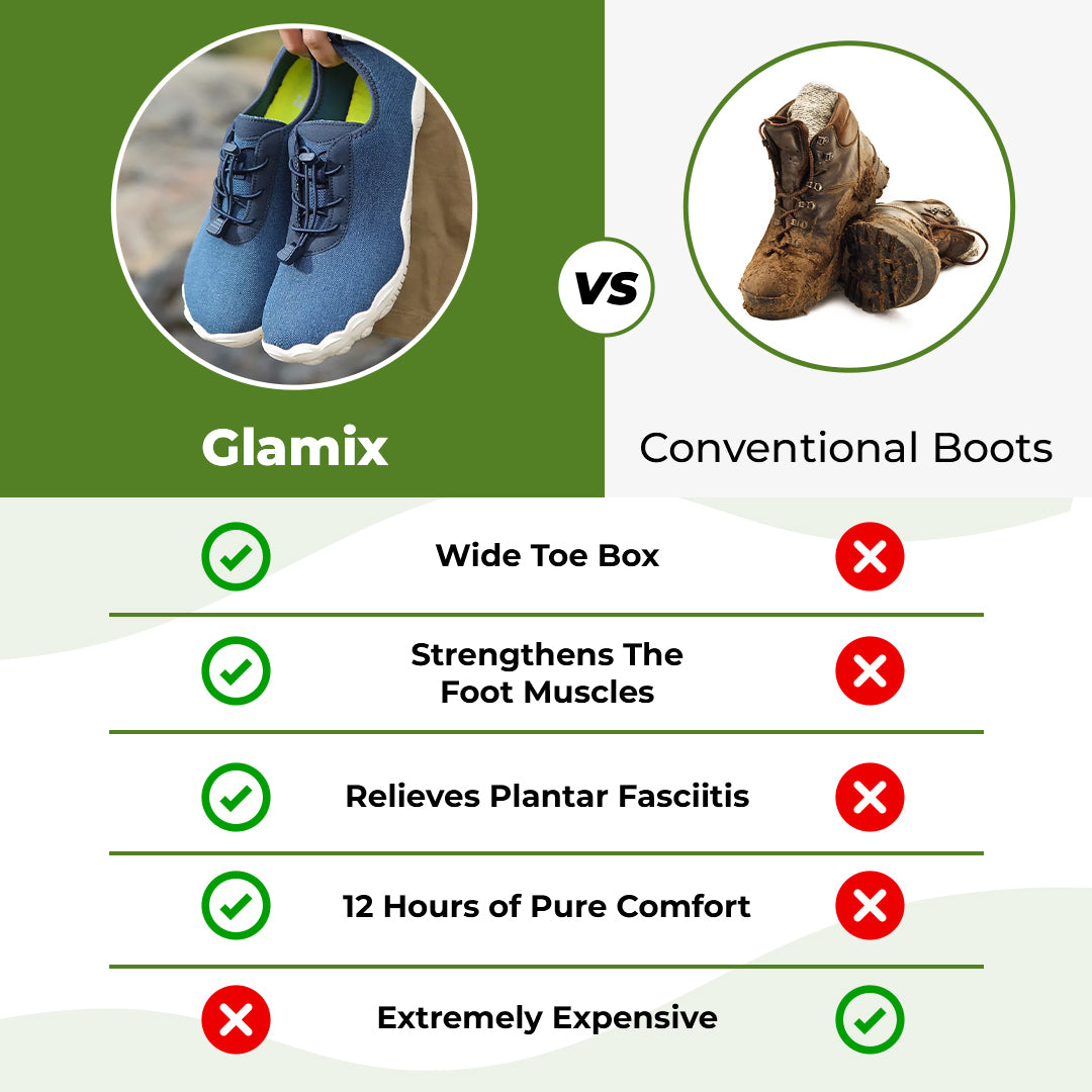 Hike Balance Glamix - Healthy & non-slip Winter barefoot shoes (Unisex)