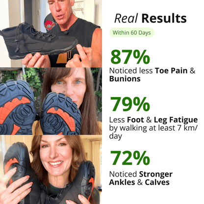 Paleo® | High-Top Barefoot Shoes