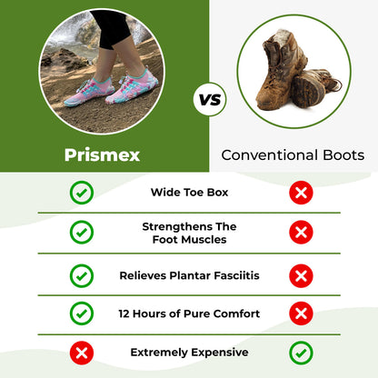 Hike Balance Prismex - Healthy & non-slip Winter barefoot shoes (Unisex)